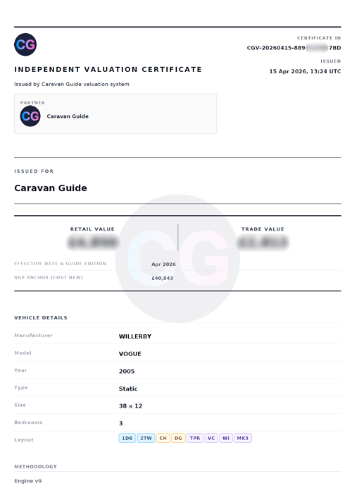 Valuation certificate preview