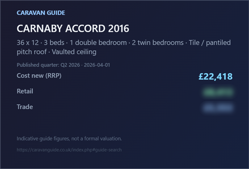 Example copied valuation summary image